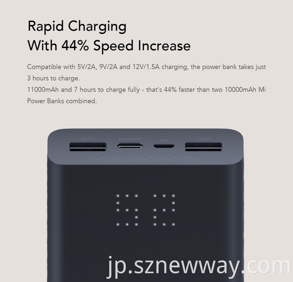 Zmi Powerbank